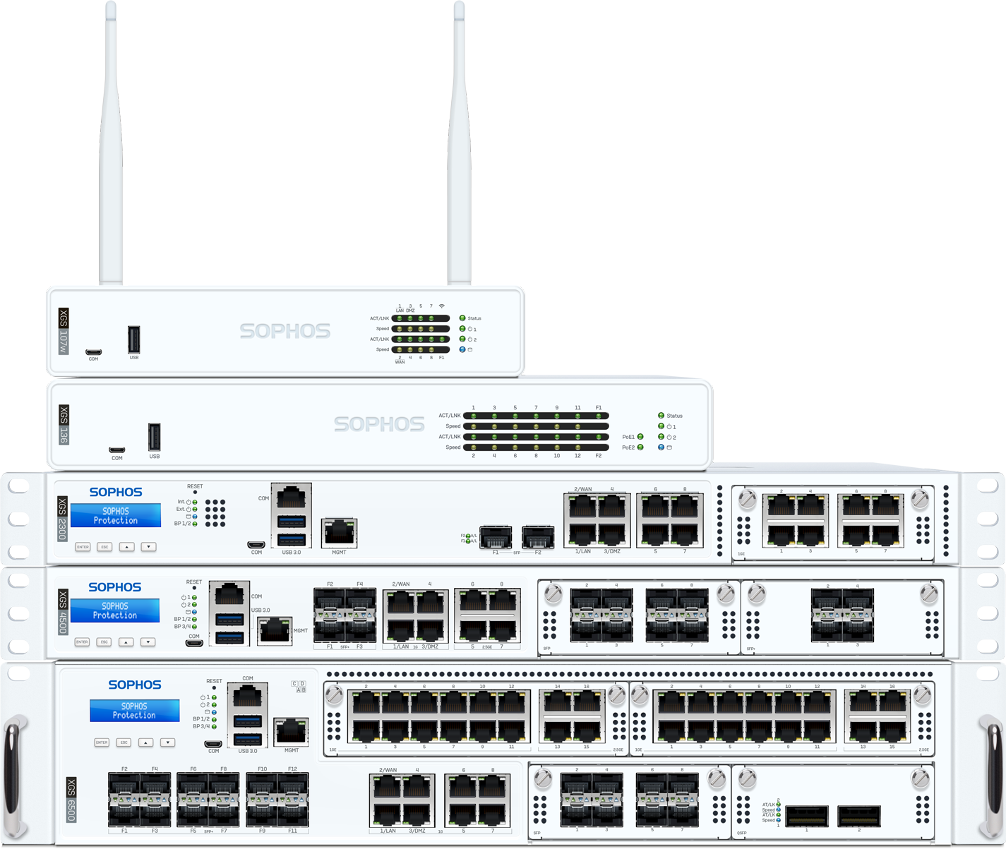 Sophos XG135 Firewall UTM ファイアウォール - PC周辺機器