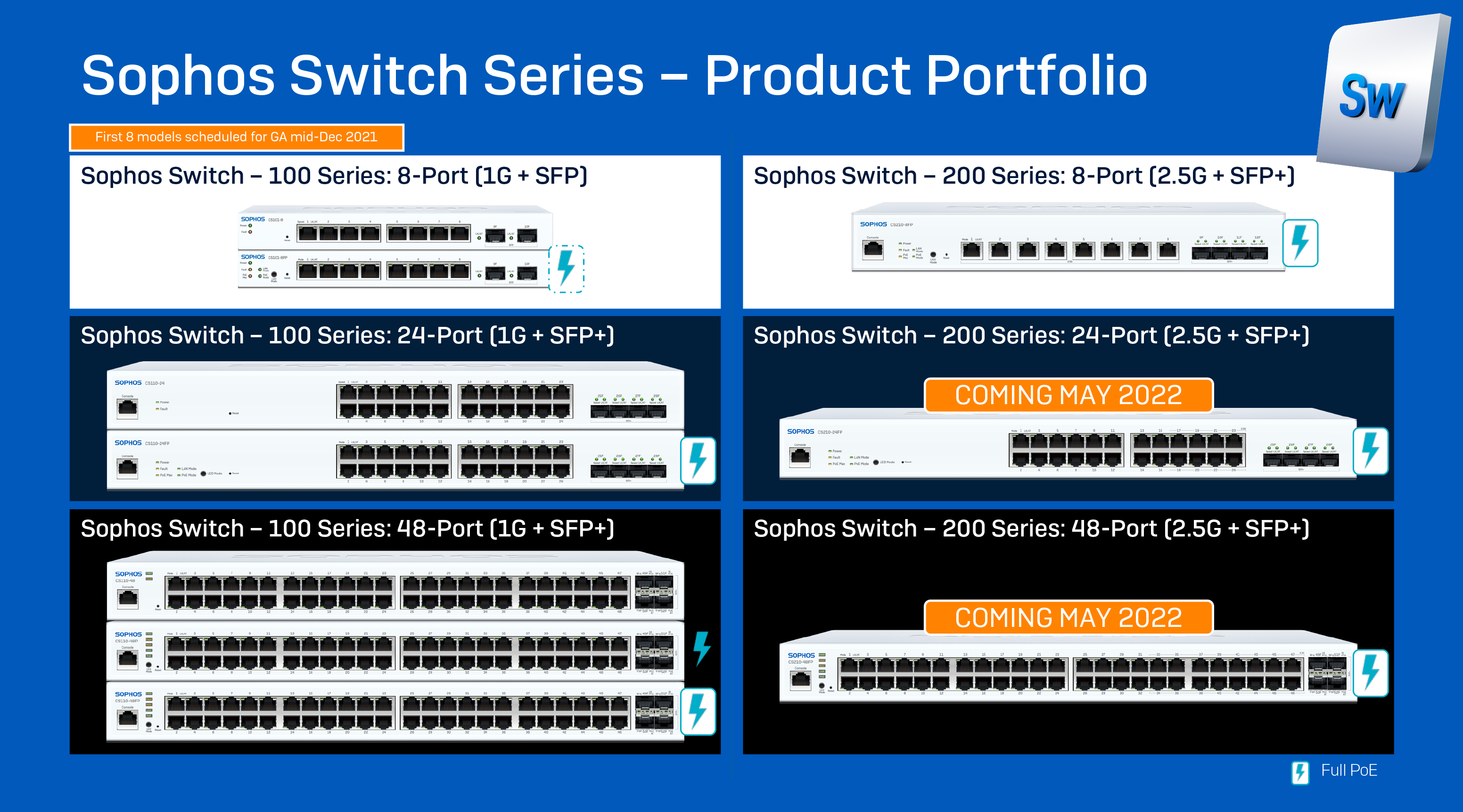 Sophos CS101-8FP Sophos Switch - 8 port with Full PoE - US