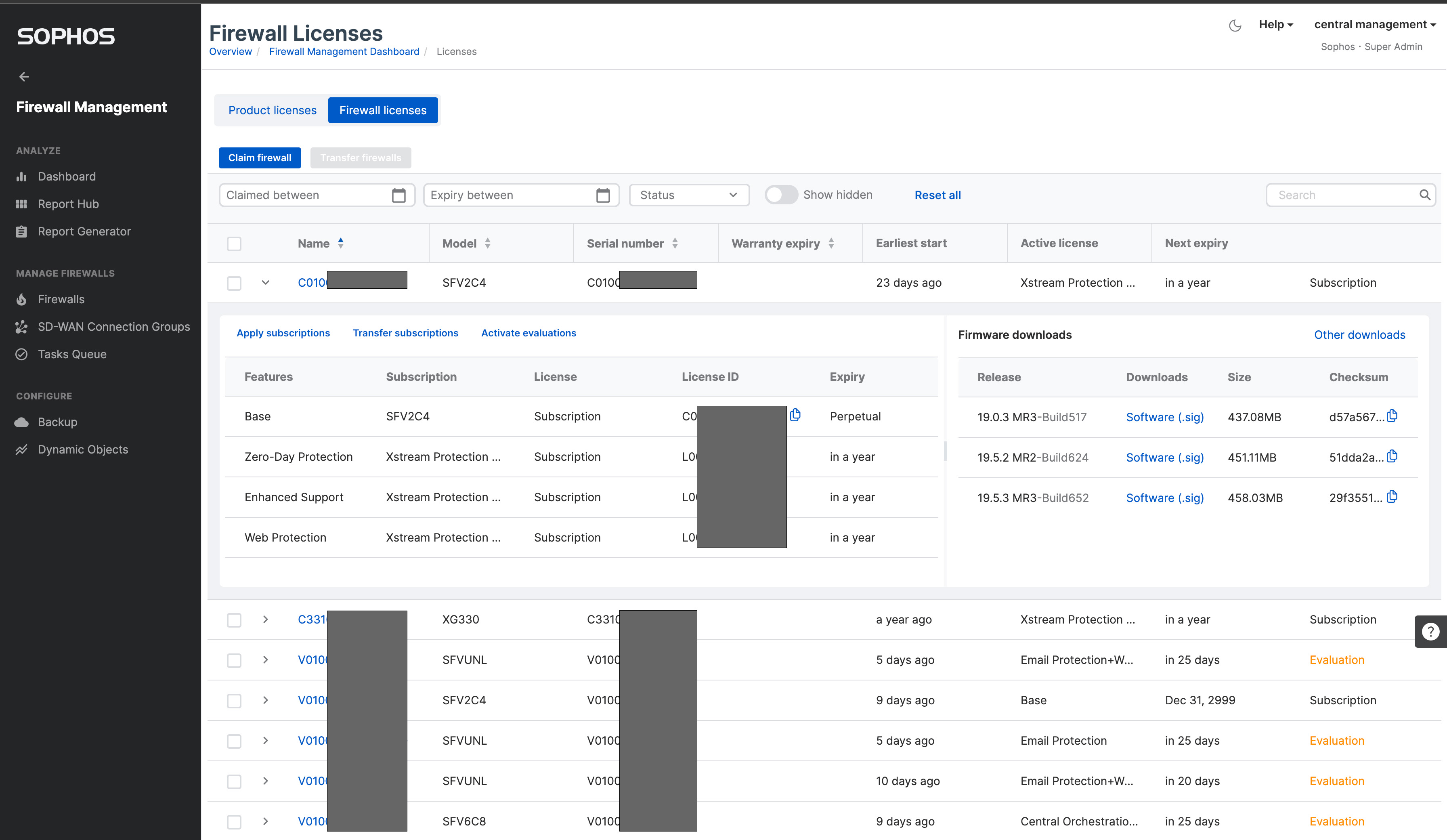 Sophos Central での Sophos Firewall ライセンス管理 – ソフォス